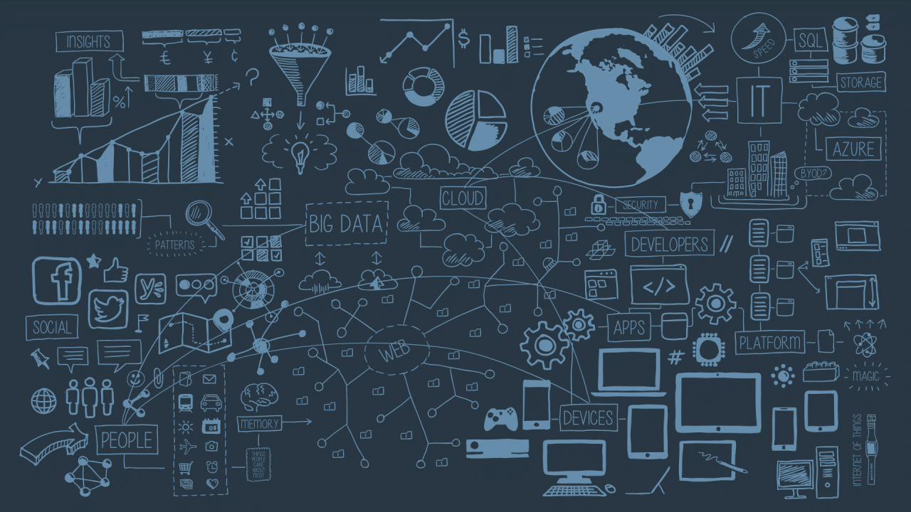 Data Privacy as a Marketing Point for Tech Products
