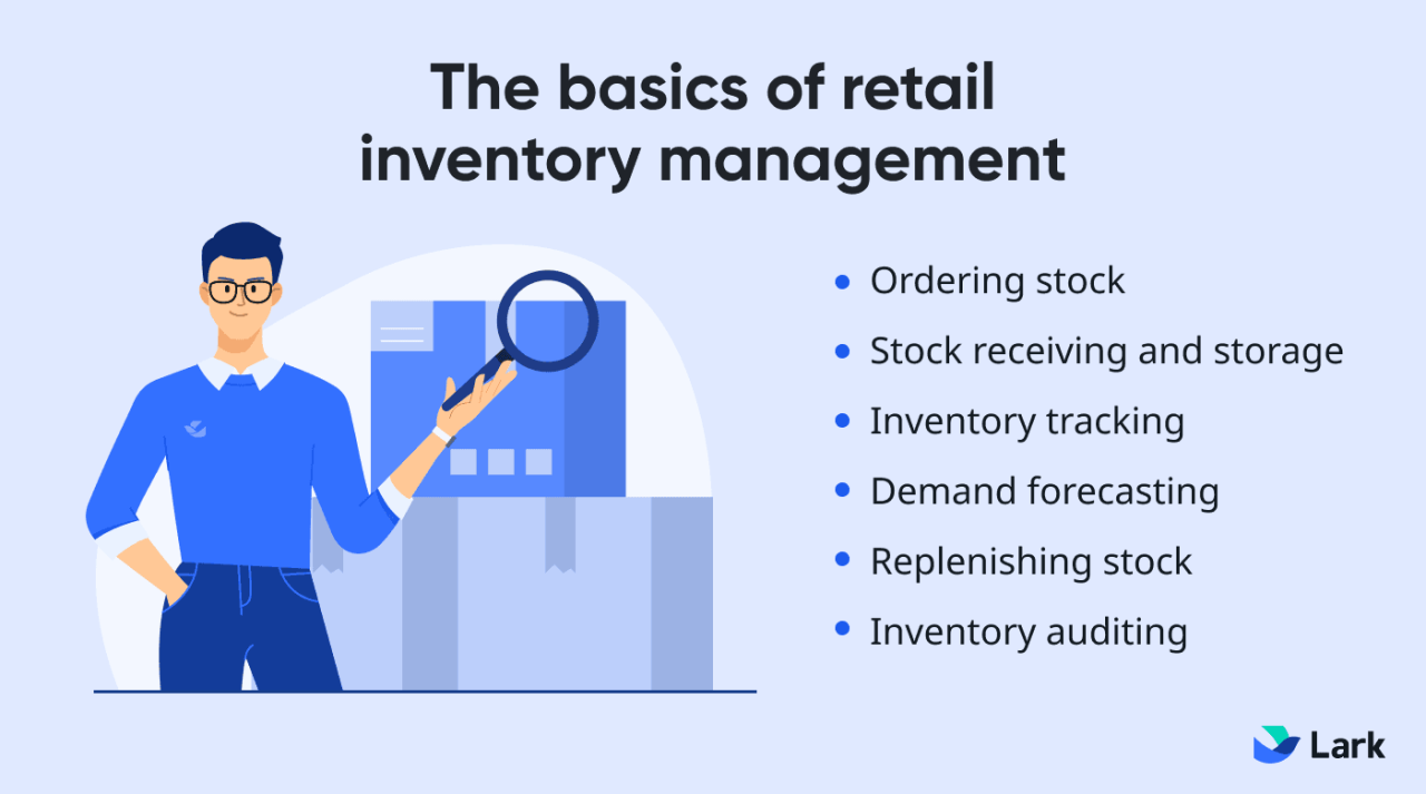 Managing Inventory in Accessory Stores for Success