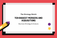 Major Mergers and Acquisitions in Retail Tech Revolution