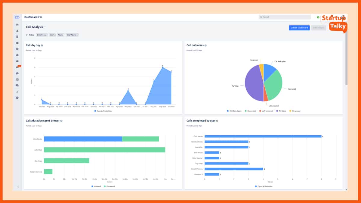 Marketplaces to Sell Niche Software Tools Unleash Your Potential