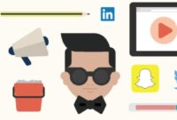 Creating Viral Content Around New Gadgets That Captivates