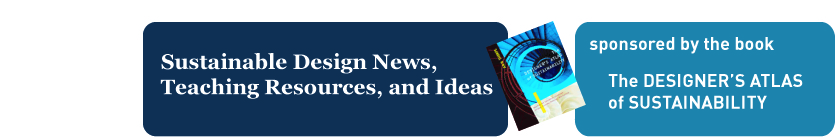 Sustainability Messaging in Jewellery Product Sales