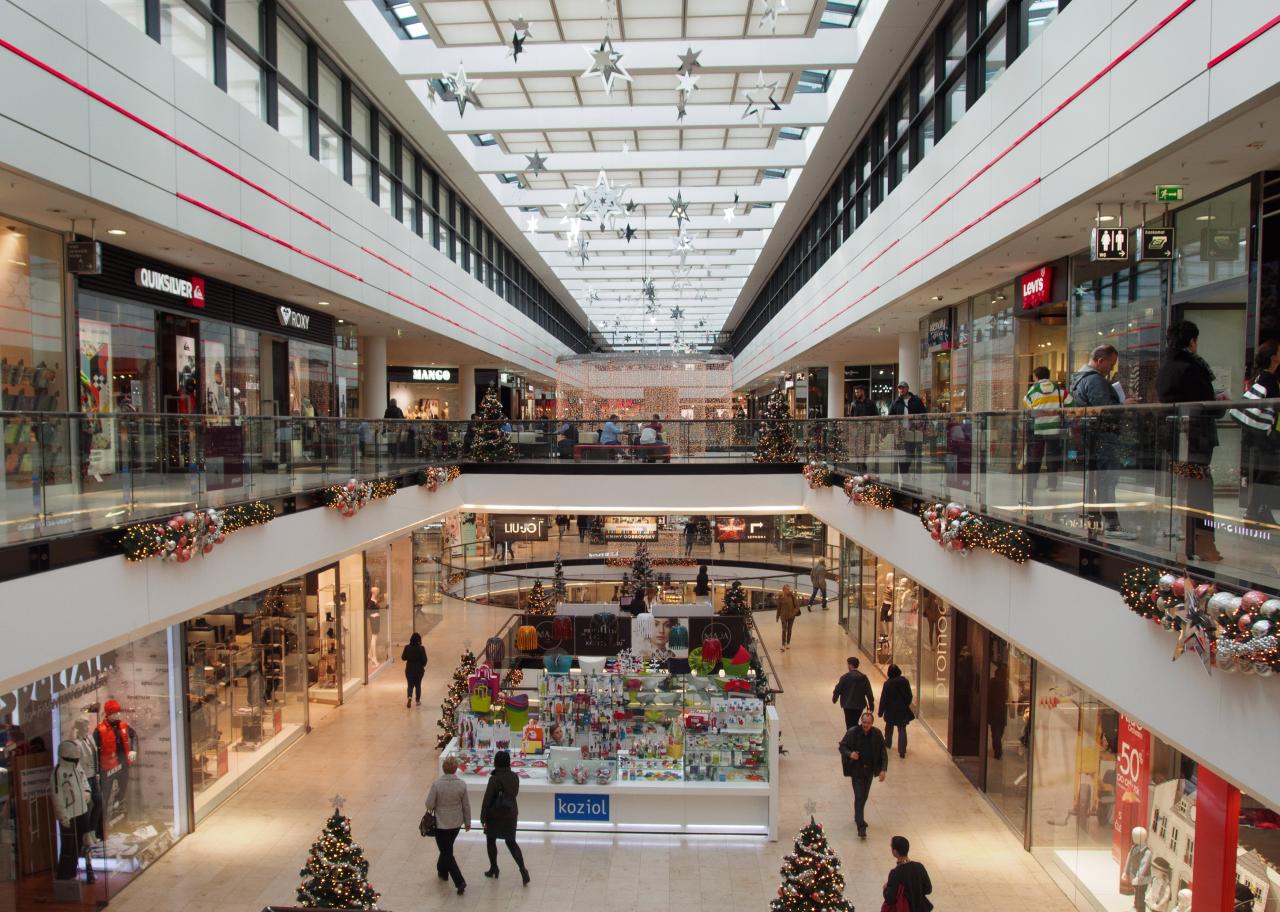Shopping Behavior Insights From Recent Reports Unveiled