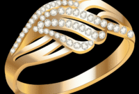 Jewellery Return Policies That Increase Buyer Confidence