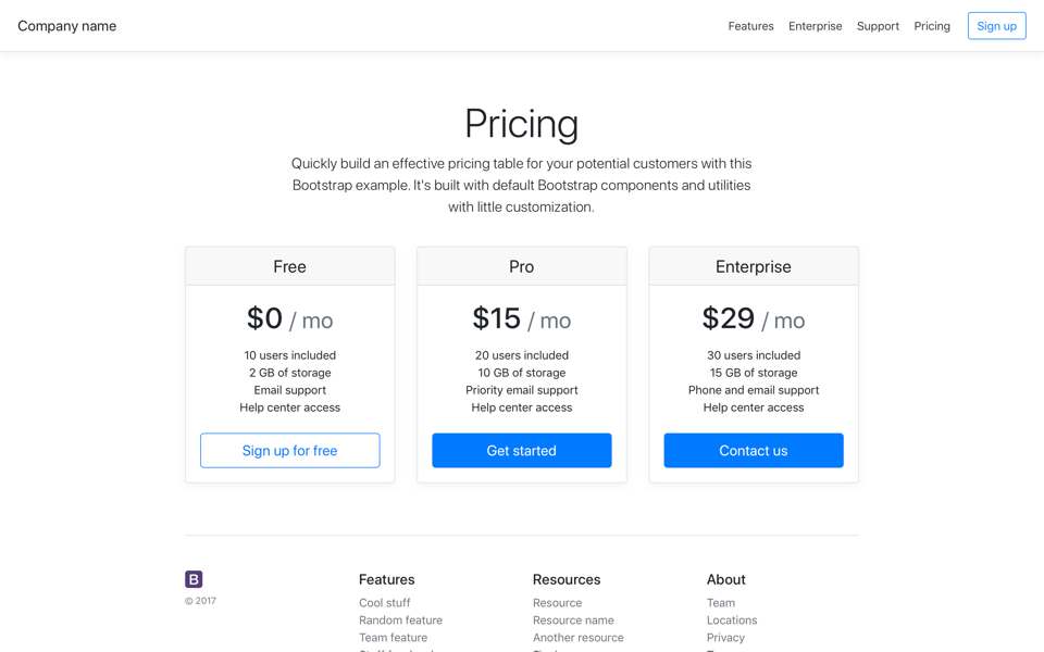 Pricing Baby Products for Competitive Markets Simplified