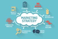 Marketing Wellness Lifestyle Products to Niche Audiences